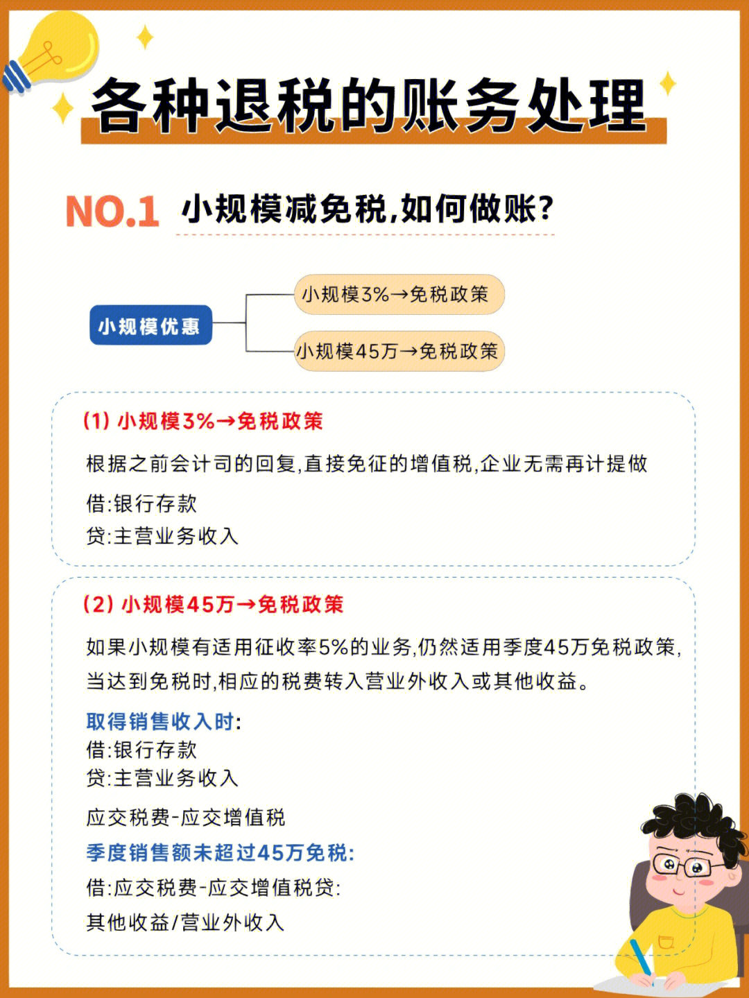 会计收藏各种退税的账务处理方法73