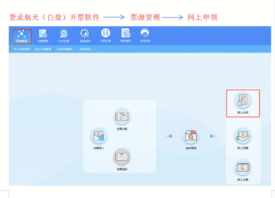 航天白盘发票申领