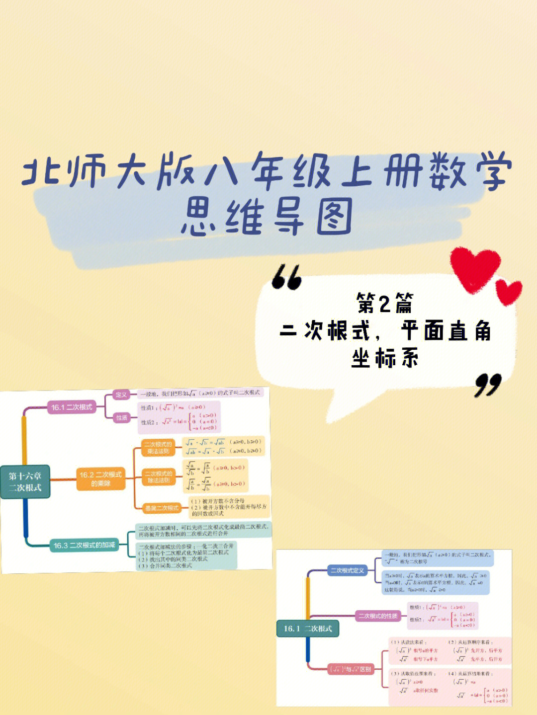 北师大八年级上册数学思维导图期末复习