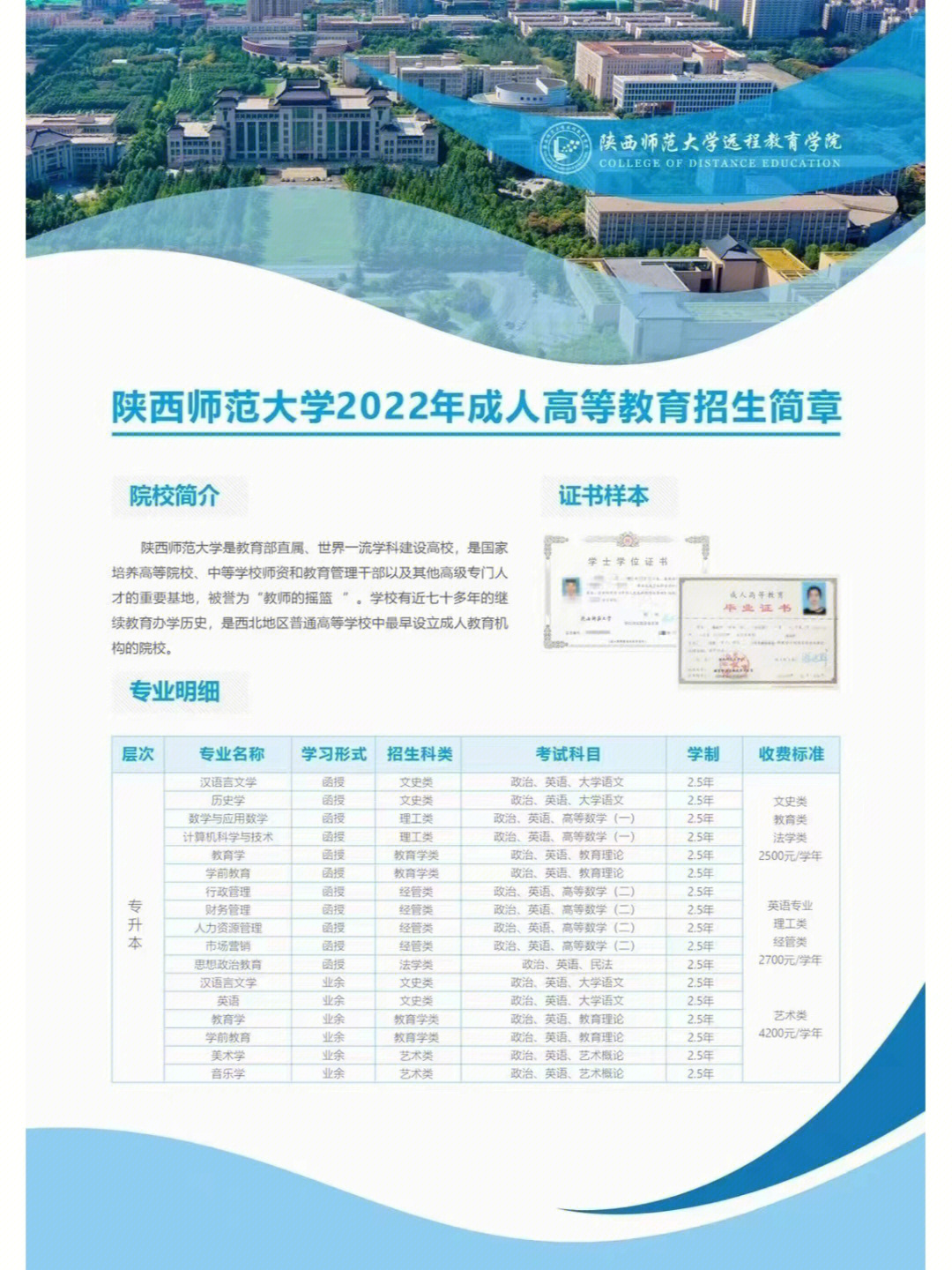 陕西专升本可以报考的学校