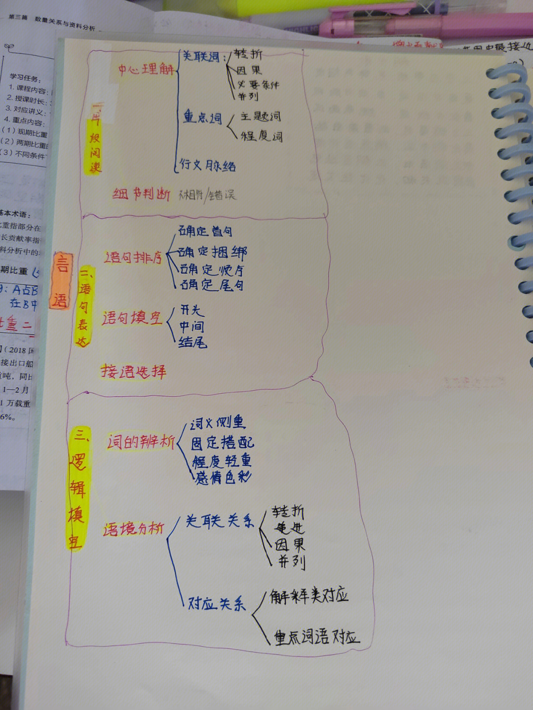 茄子种植思维导图图片