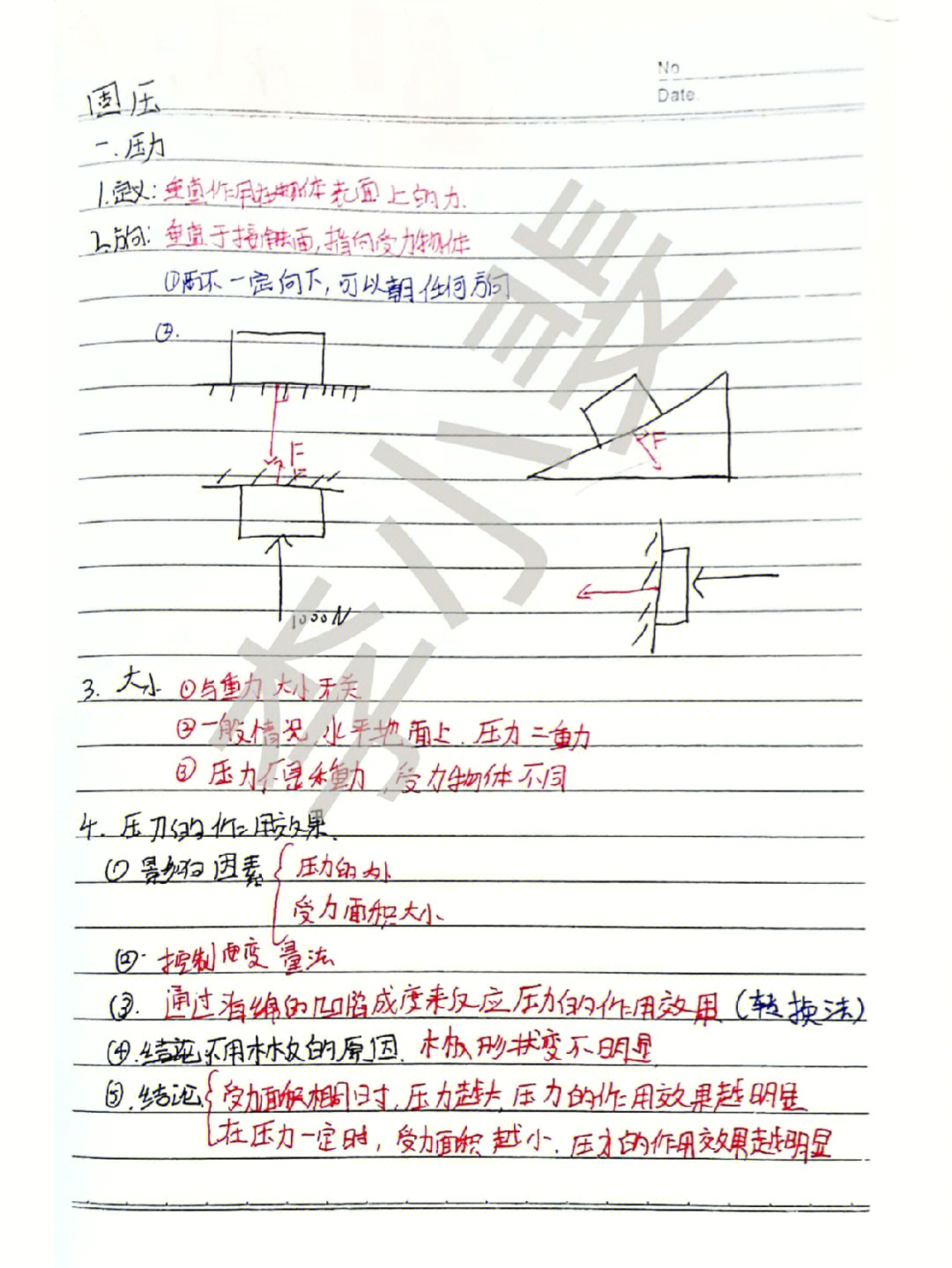 初二物理压强笔记图片图片