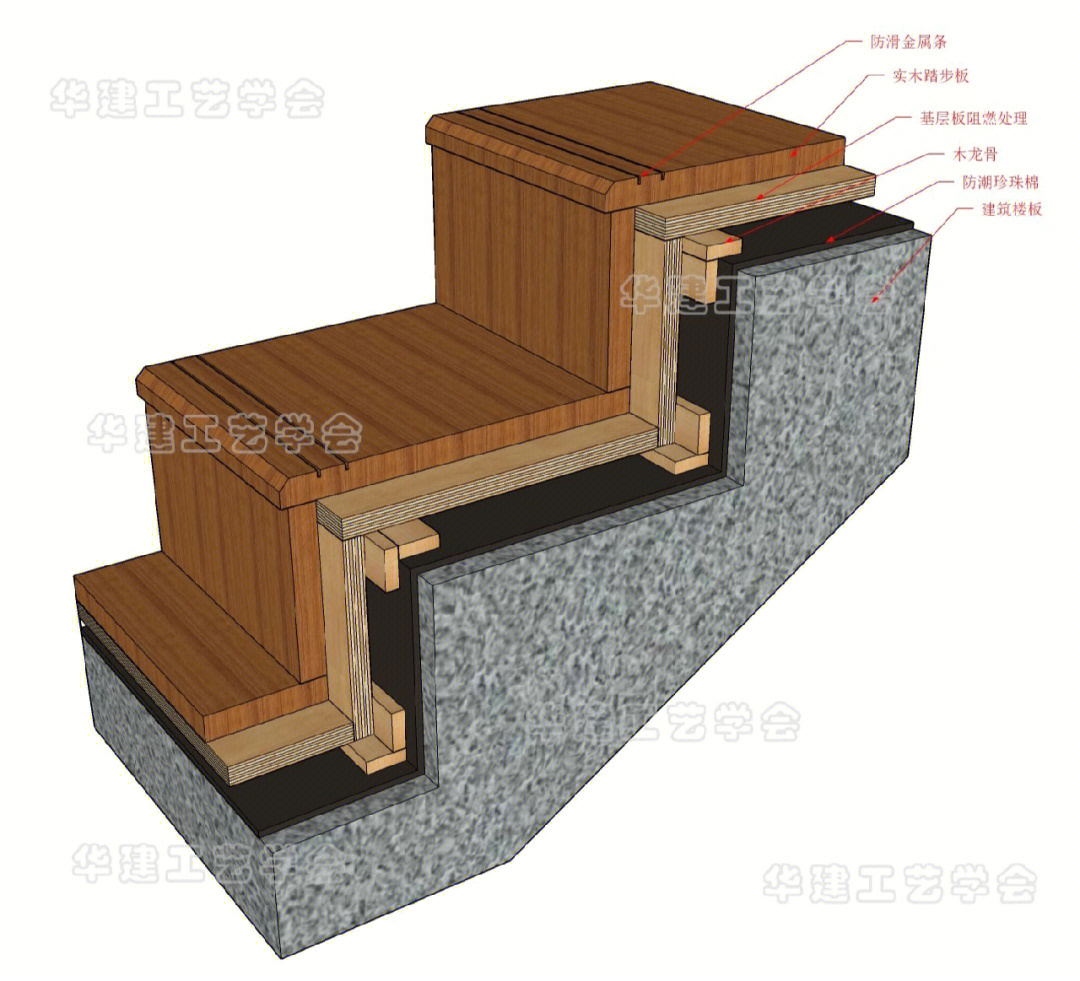 木地板楼梯踏步通用施工图78