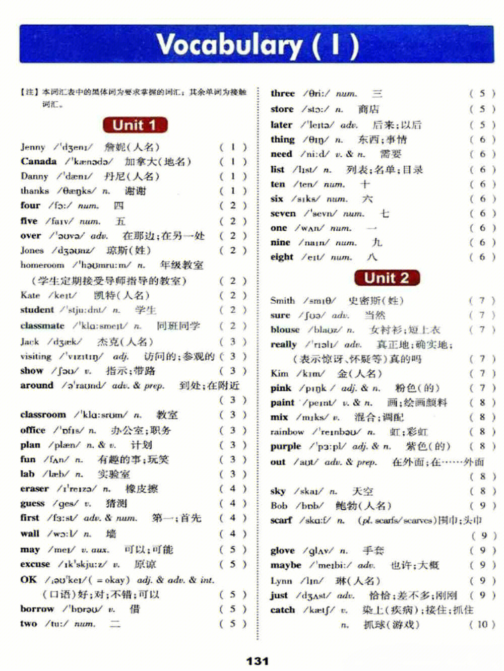 冀教版英语七年级上册单词79