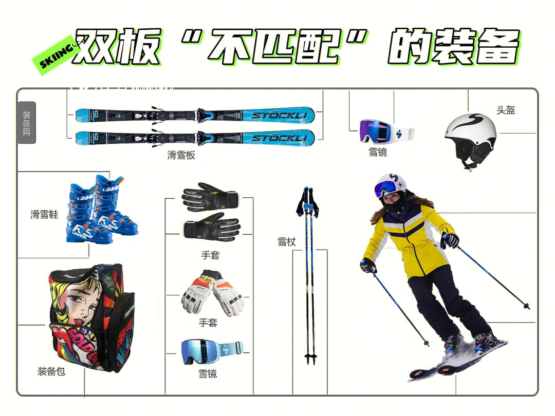 滑雪工具名称图片