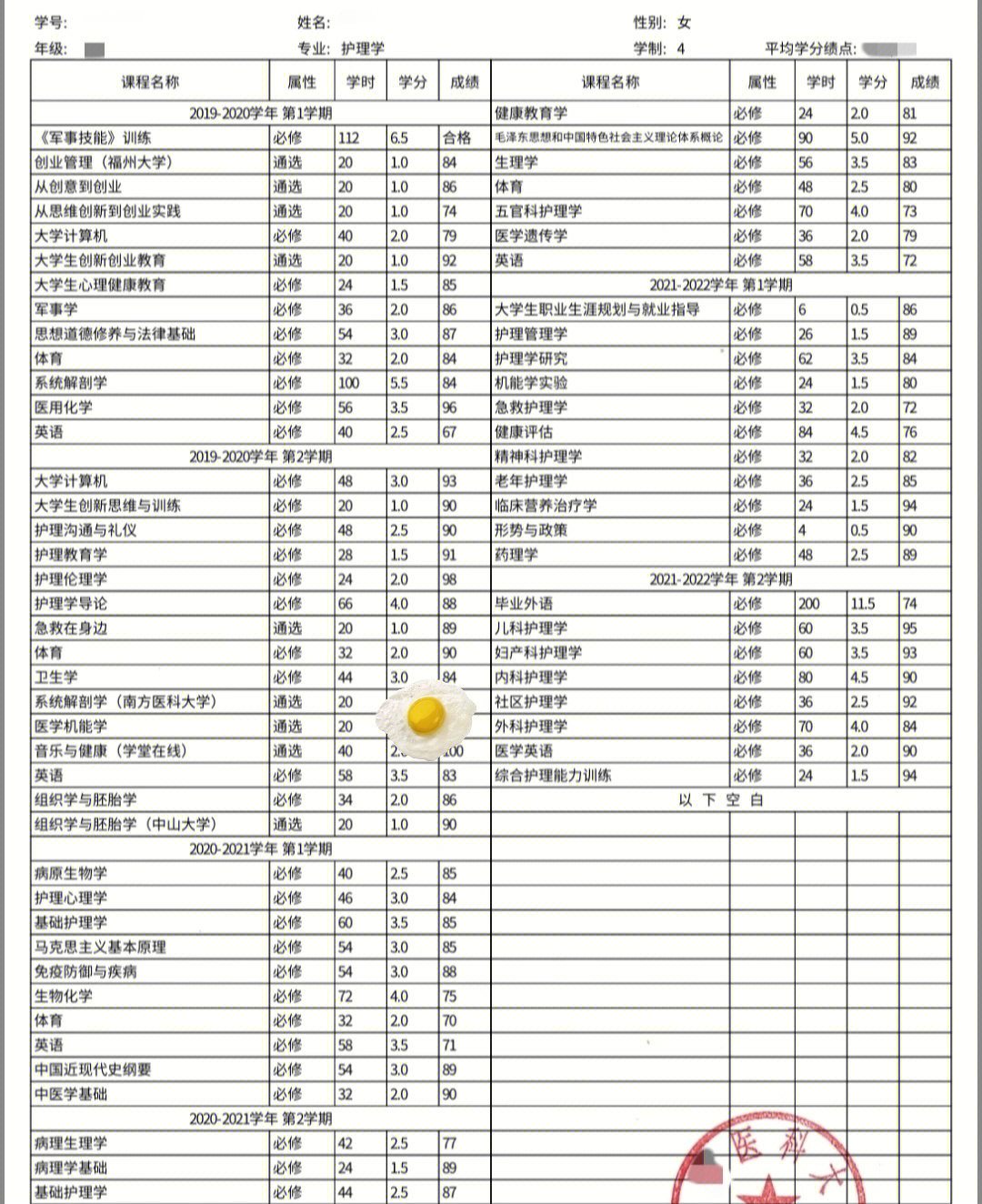 图一大学的护理成绩单时间太快,以至于我对三年前的考试记得都很清楚