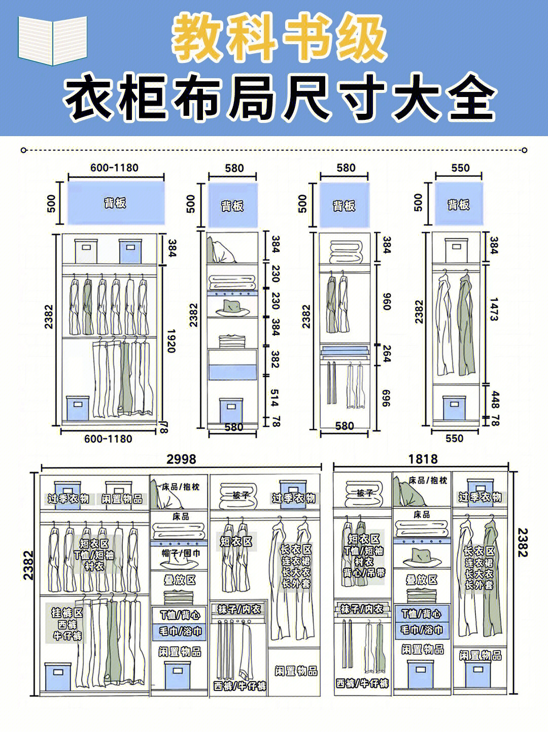 教科书级衣柜布局尺寸攻略