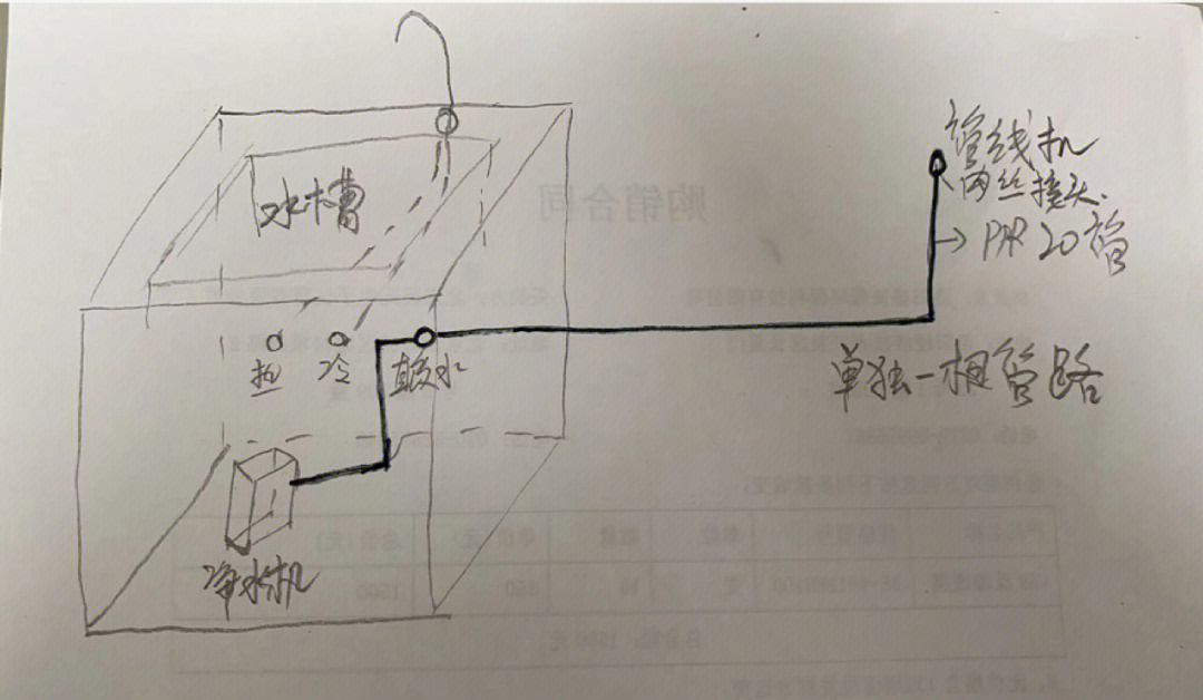 管线机布线图图片