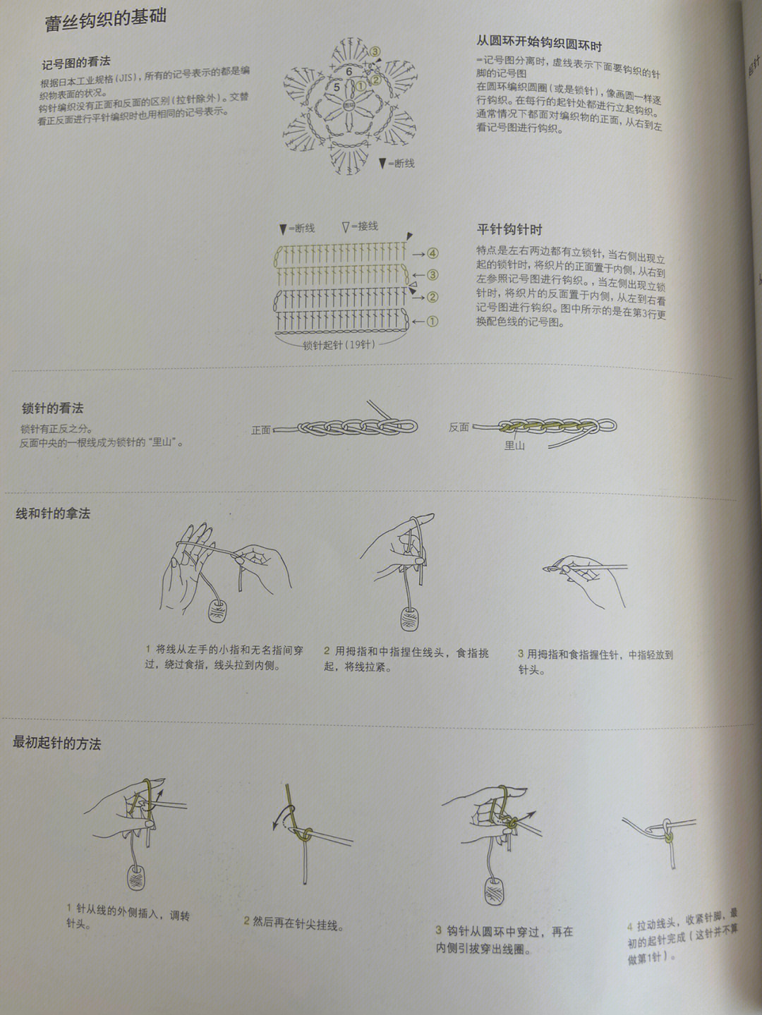 钩针基础针法