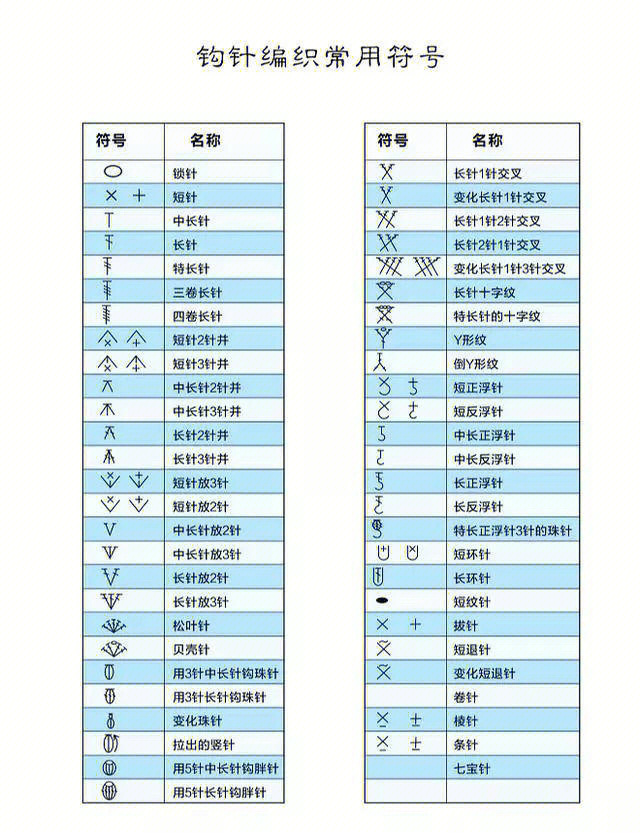 st钩针符号图片