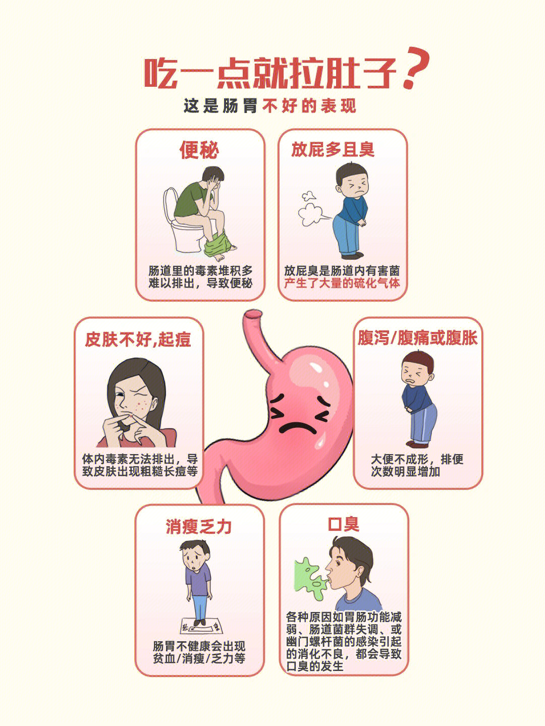 肠胃不好的6种表现你有吗71