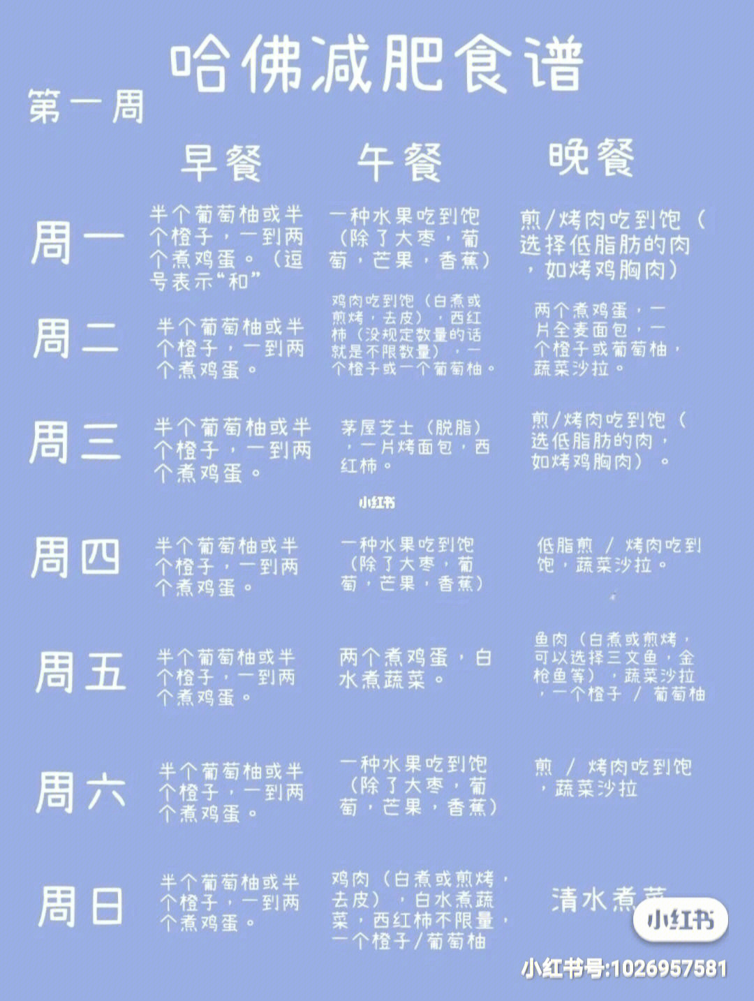 哈佛减脂第三周已掉秤102斤