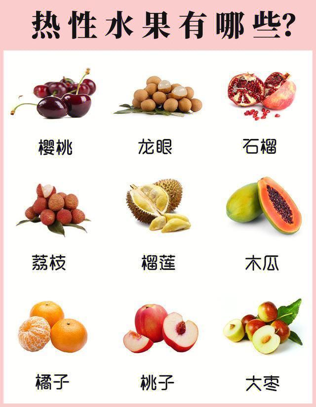 世界上水果千千万,不同地区,不同季节会有不同种类的水果,水果中富含