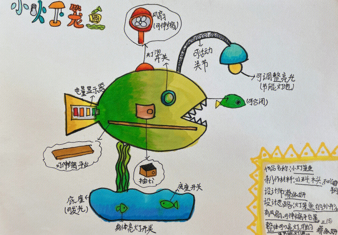 简易台灯的设计与制作图片