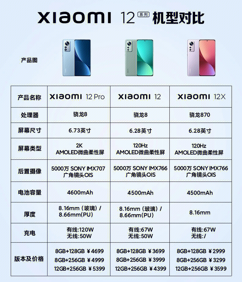 红米note4x详细参数图片