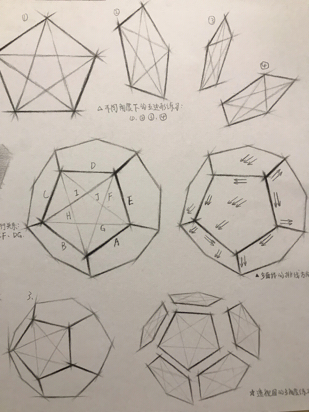 美术生宝藏素描几何体多面体详细教学讲解