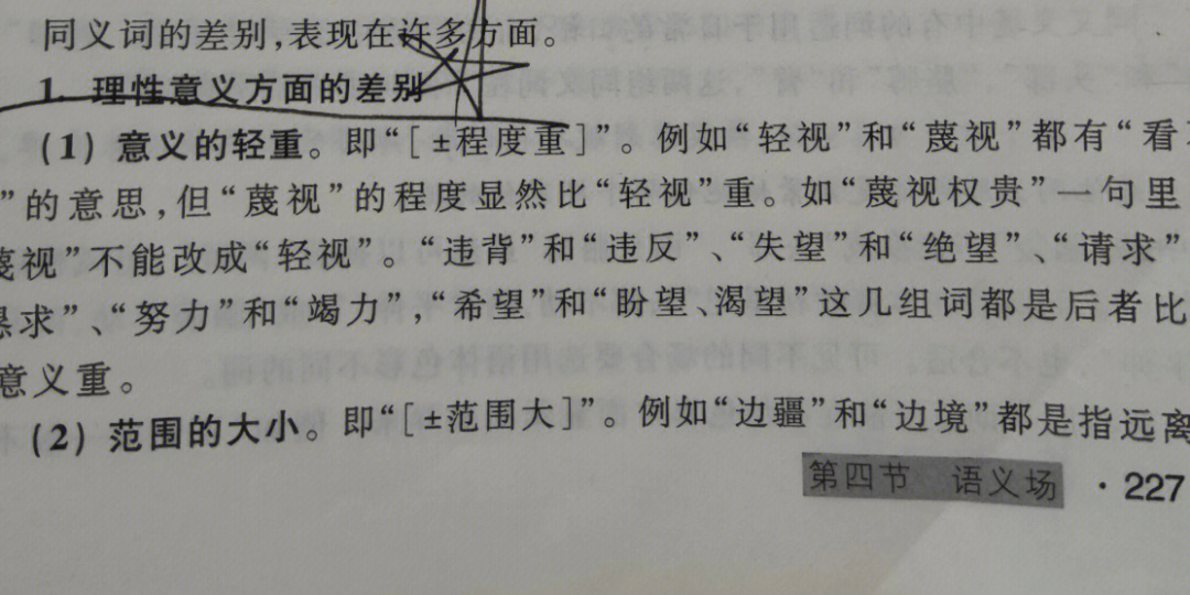考研备考中…今天重温课本,发现教材《现代汉语》227页同义词有真题