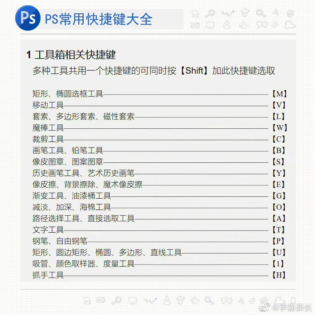 ps图片翻转镜像快捷键图片