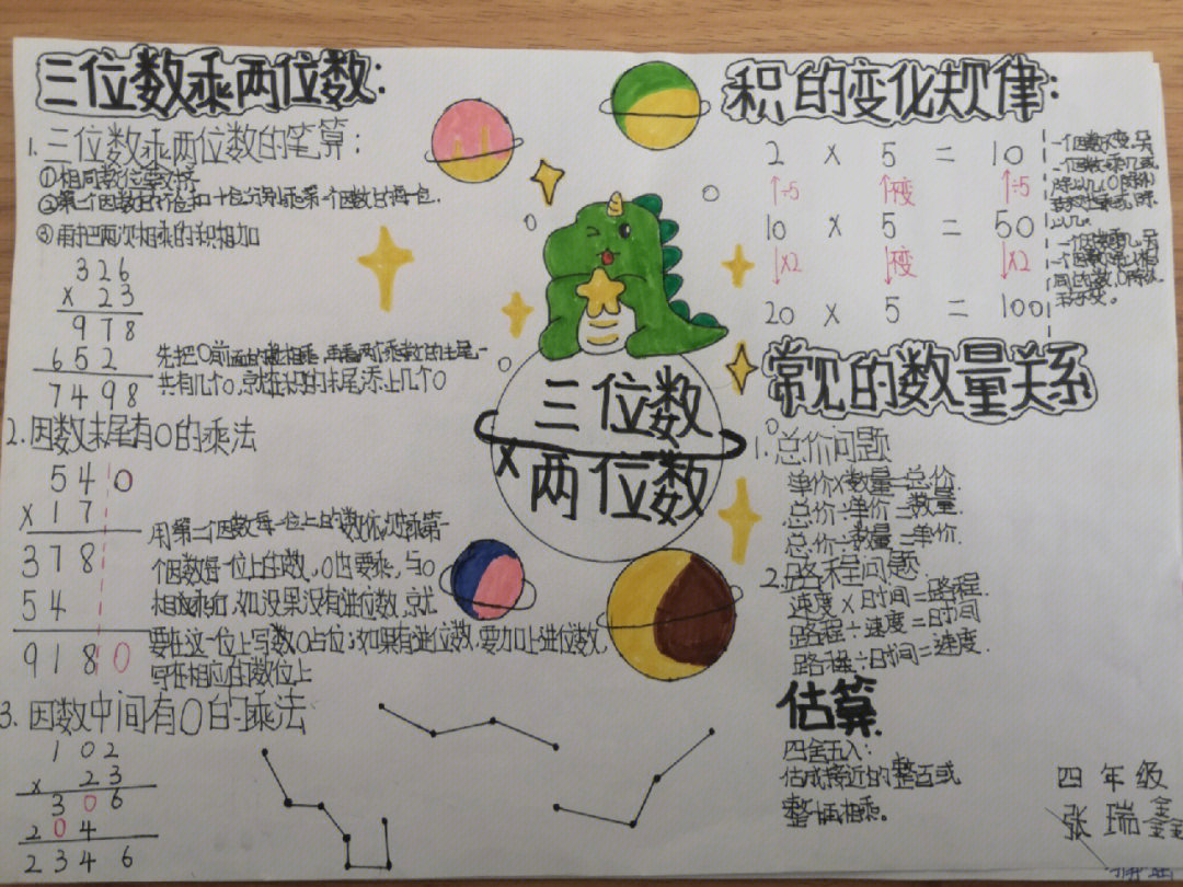 四年级数学思维导图