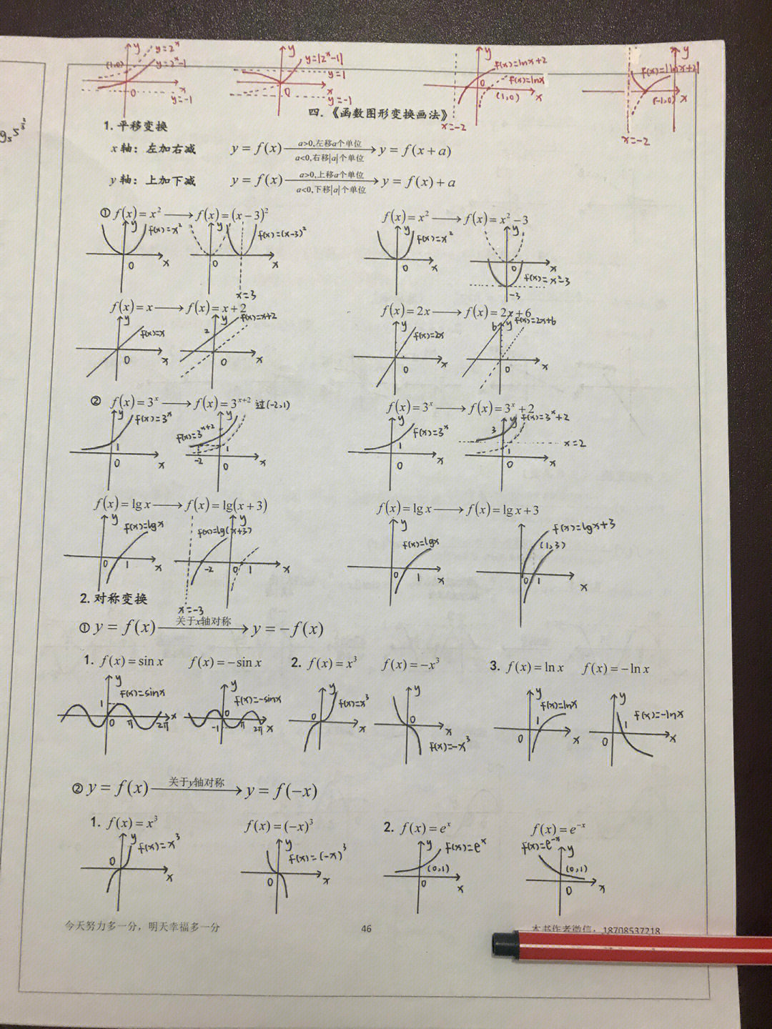 画函数图像的网站图片