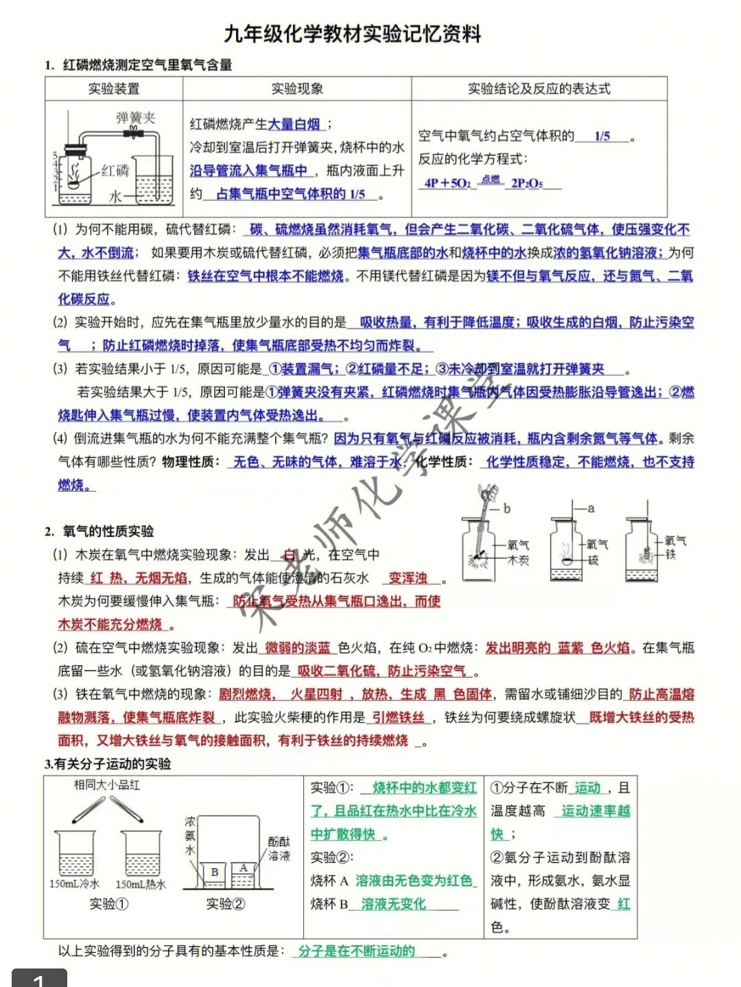 初中化学重点实验题大题详解