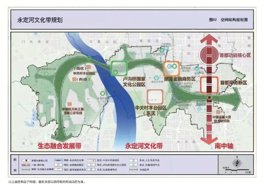 房山稻田规划图片