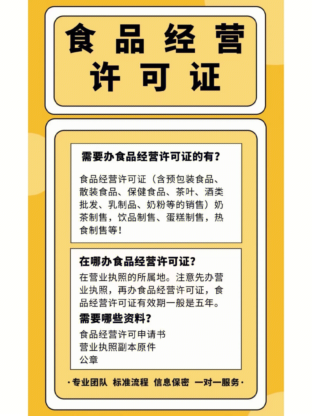 食品经营许可证公司注册   食品经营许可证范围:预包装/散装食品,保健