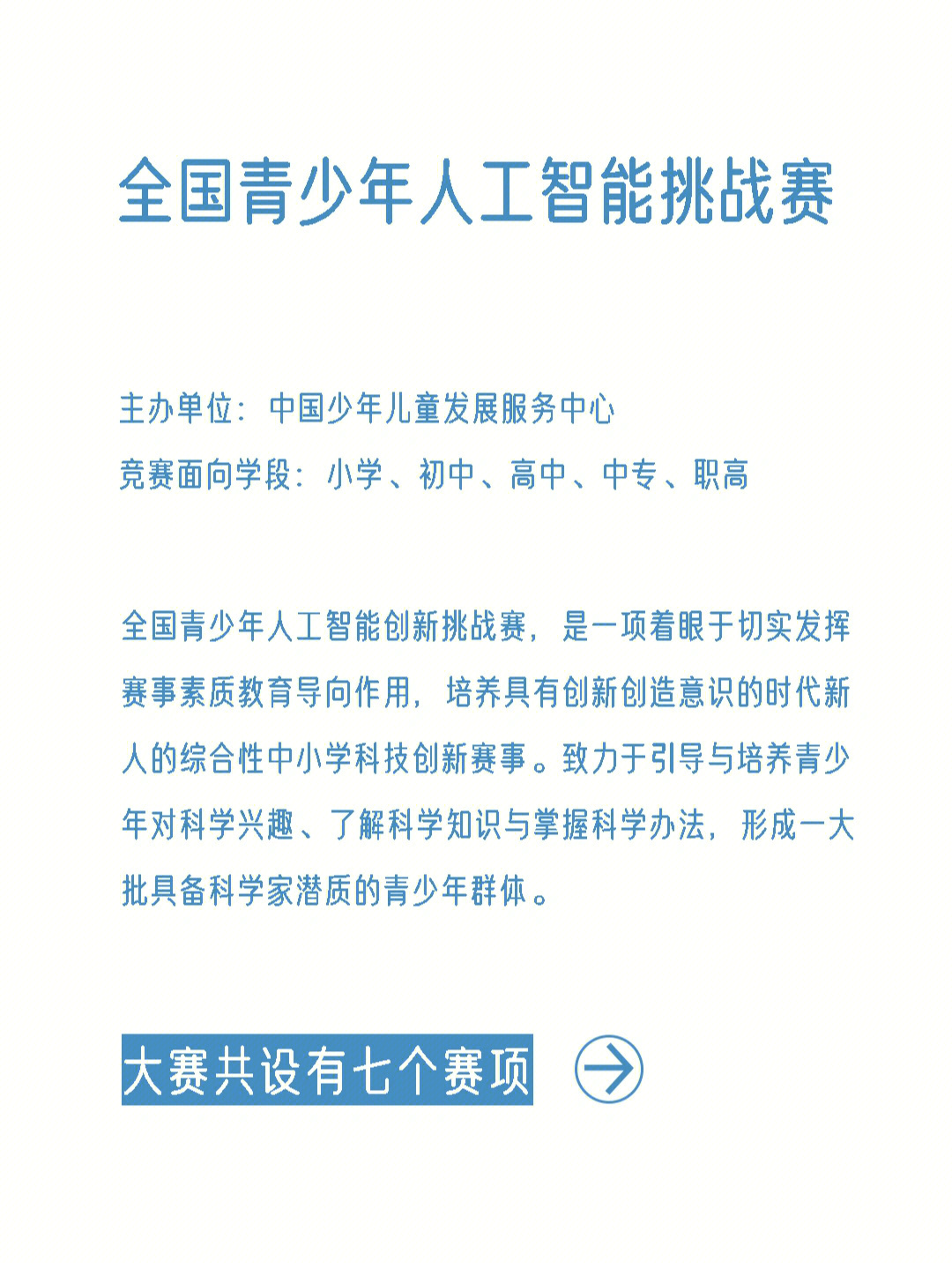 亚马逊智能仓库 人工_智能人工气候箱说明书_水哥与人工智能比赛