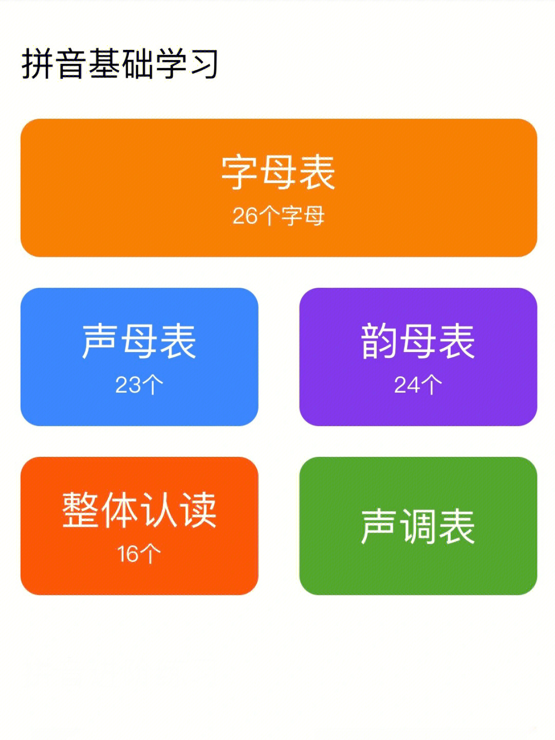 小学一年级汉语拼音学习神器