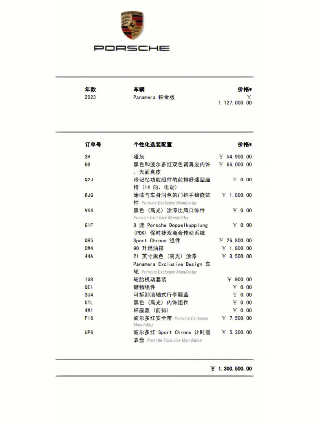 帕拉梅拉选配价目表图片