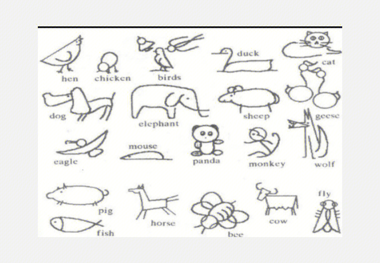 英语简笔画演变图片