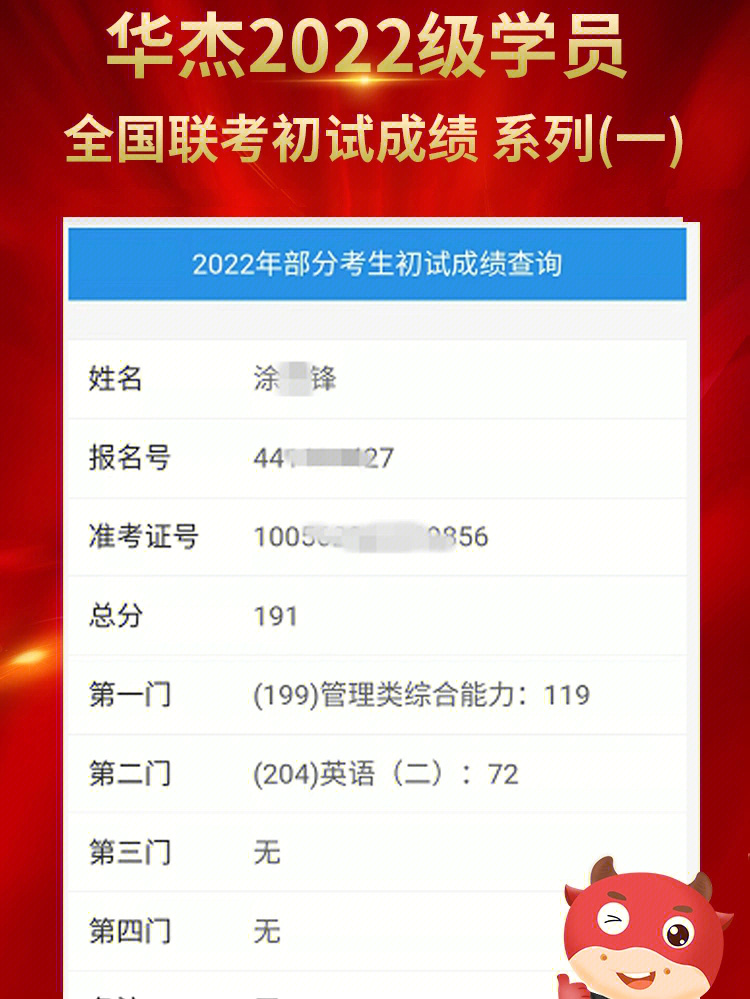 2022年考研成绩查询图片