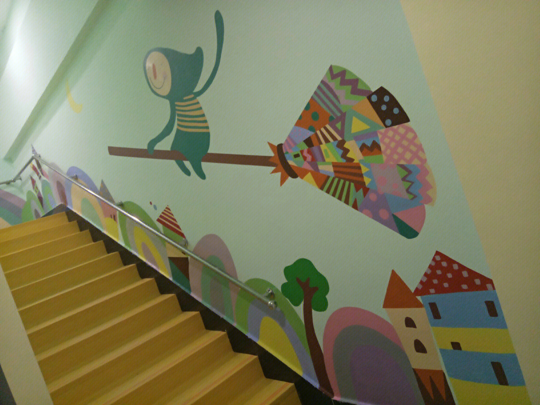 幼儿园墙体彩绘简单图片