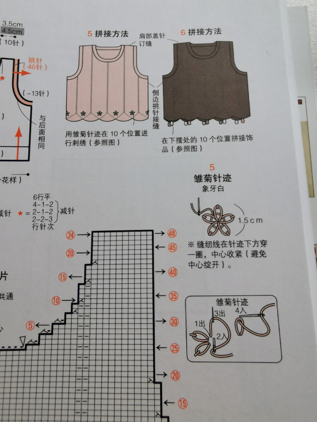 韩版手工毛背心编织法图片