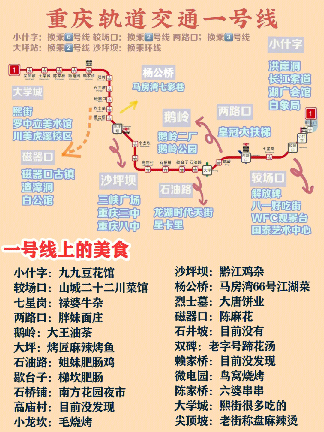 重庆轨道交通20号线图片