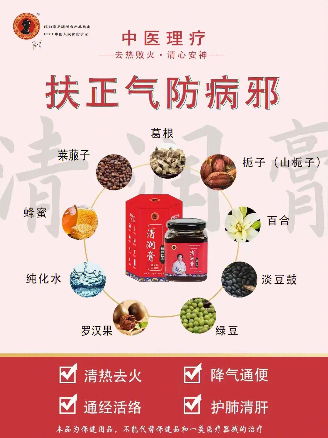 陈为章膏方家里常备