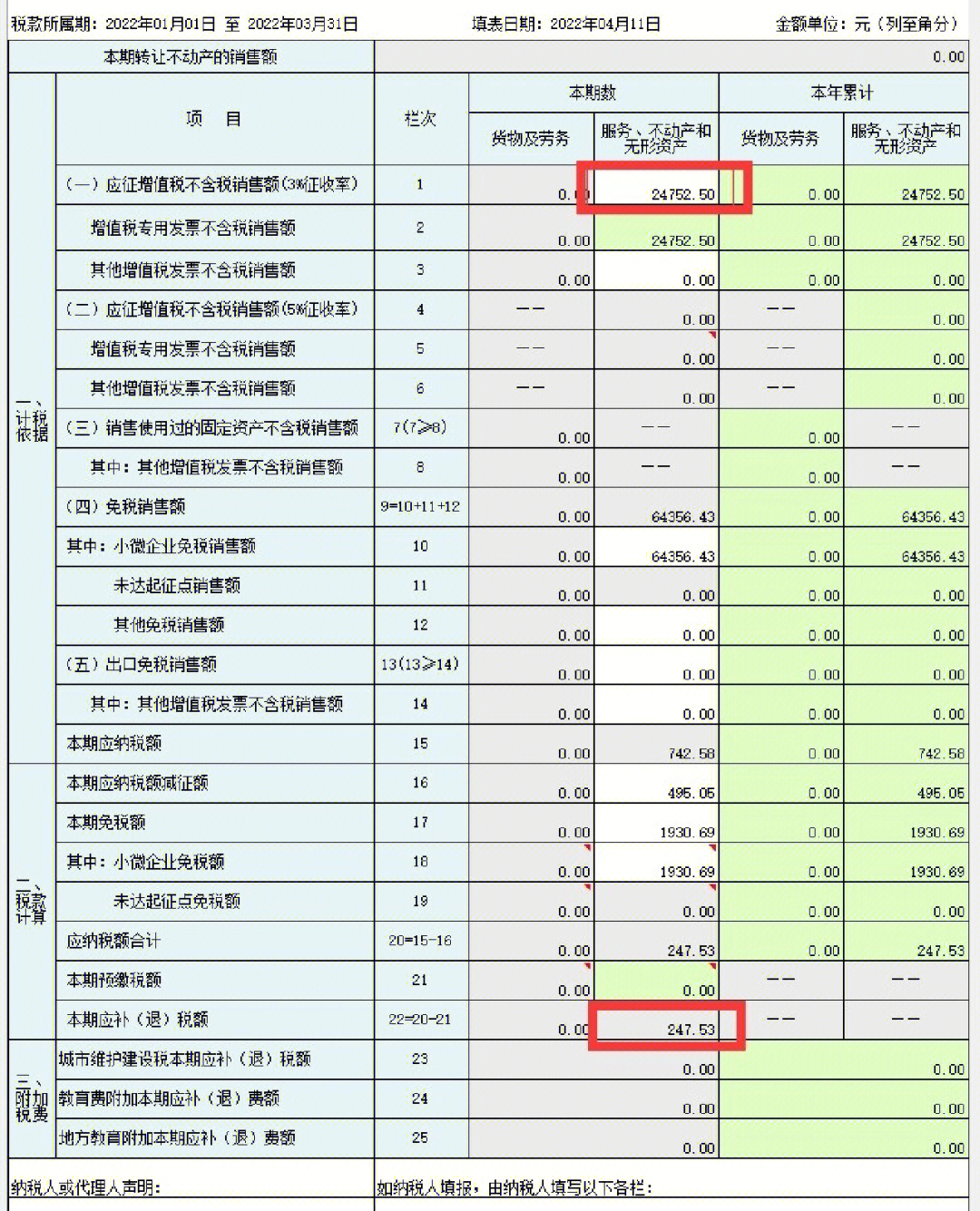 四舍五入原因怎么做会计分录