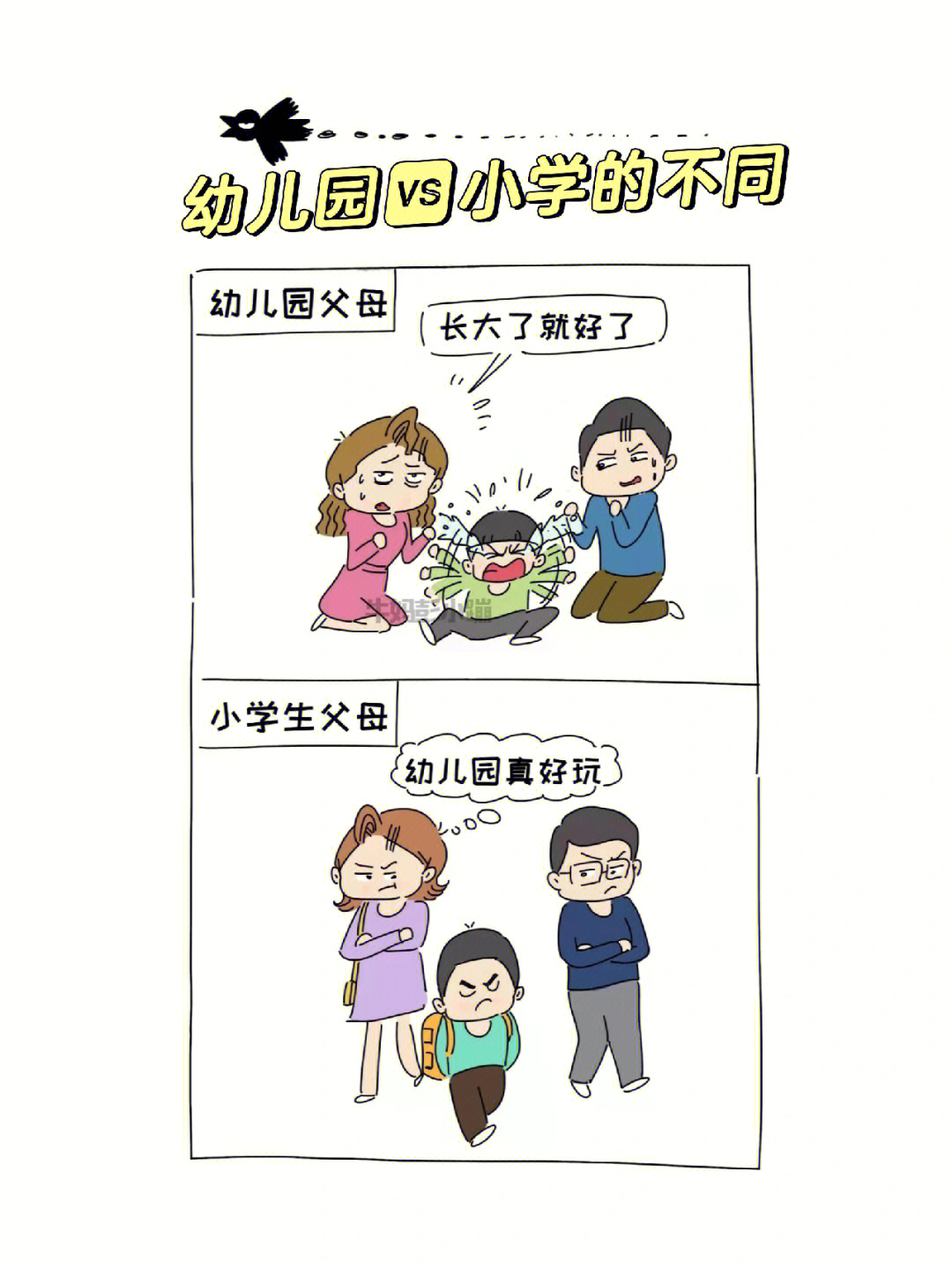 幼儿园小学的不同