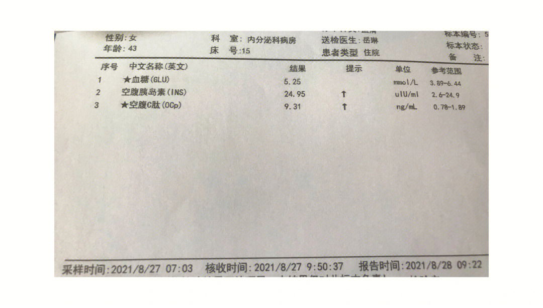 胰岛素抵抗的诊断标准图片