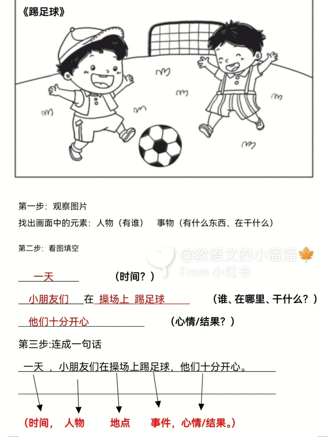 小朋友踢足球看图写话图片