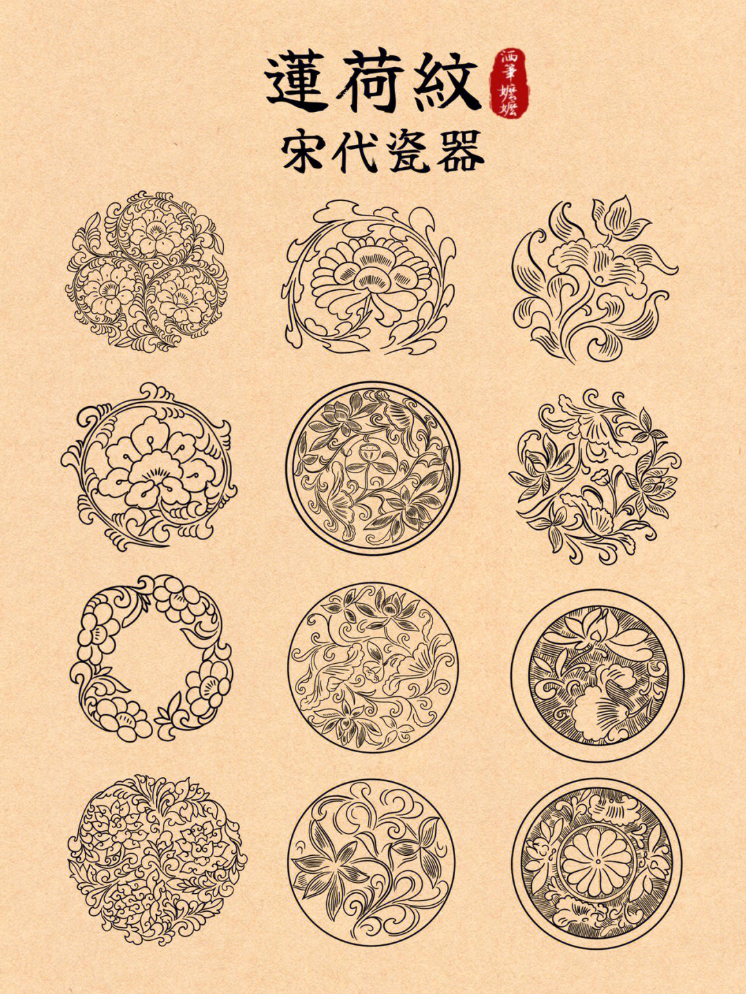 中国传统纹样临摹莲荷纹