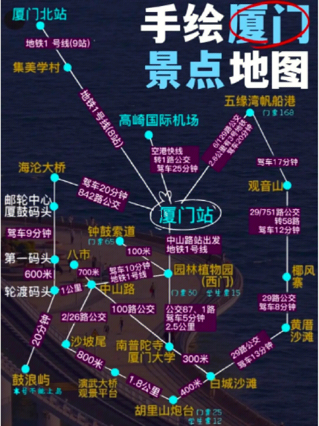 厦门北站内部地图图片