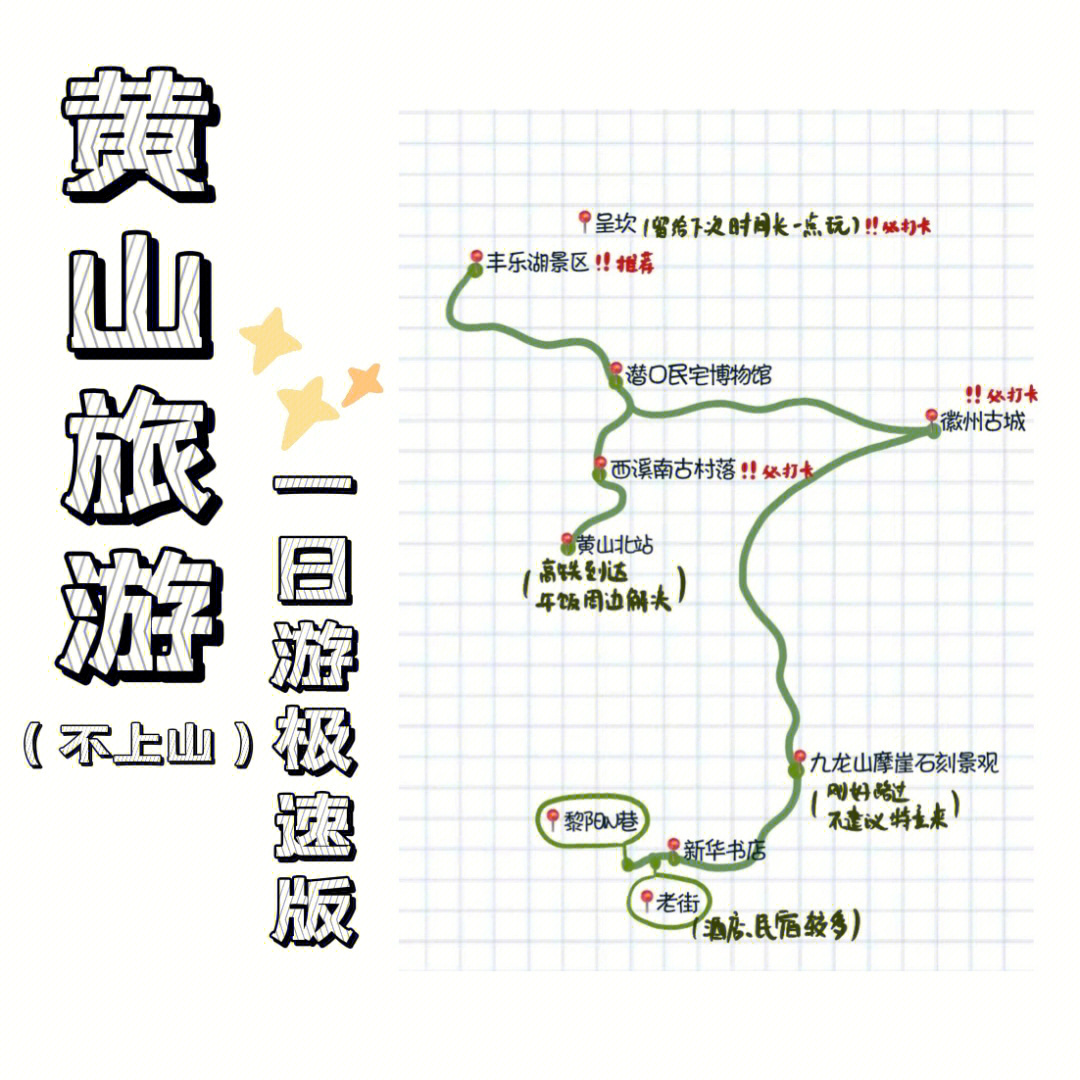 新版黄山景区旅游地图图片