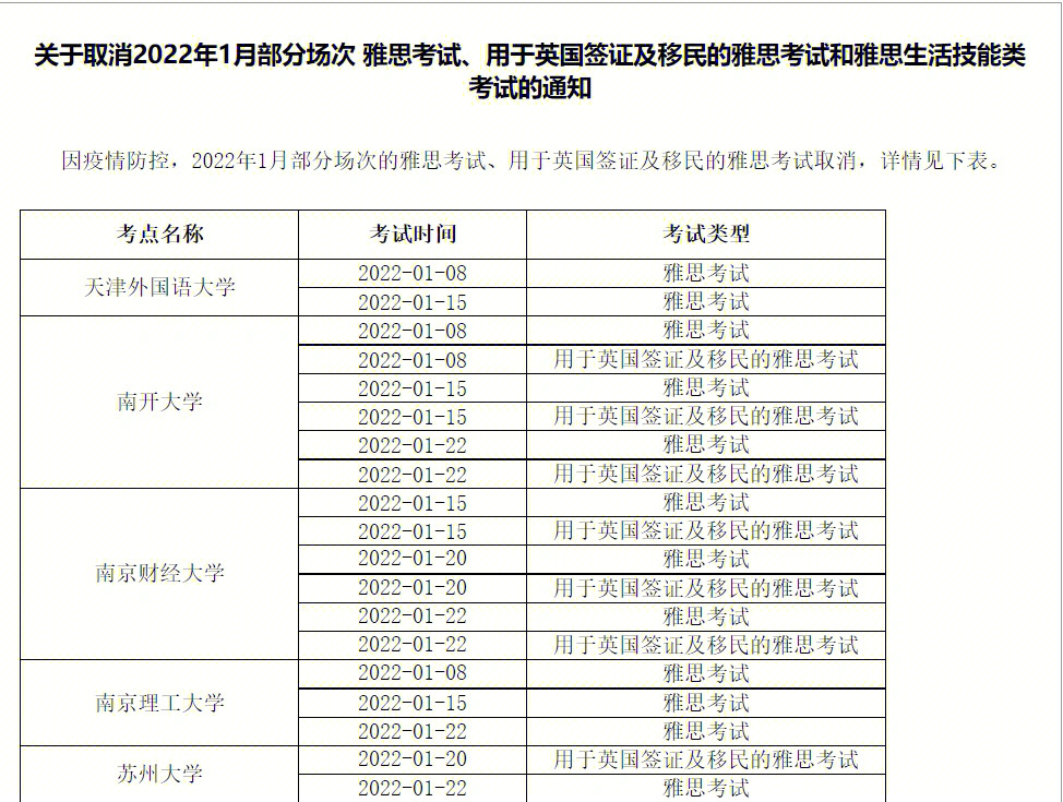 清远银盏考场停考图片