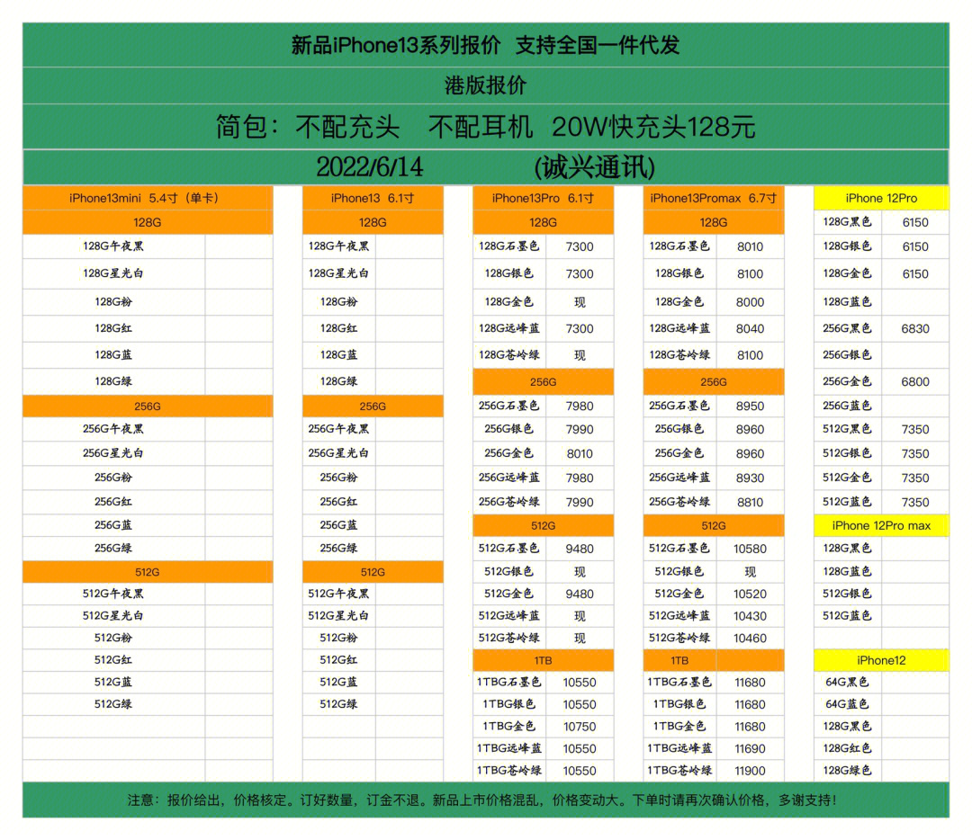 614日苹果13三星s22折叠手机全系行情