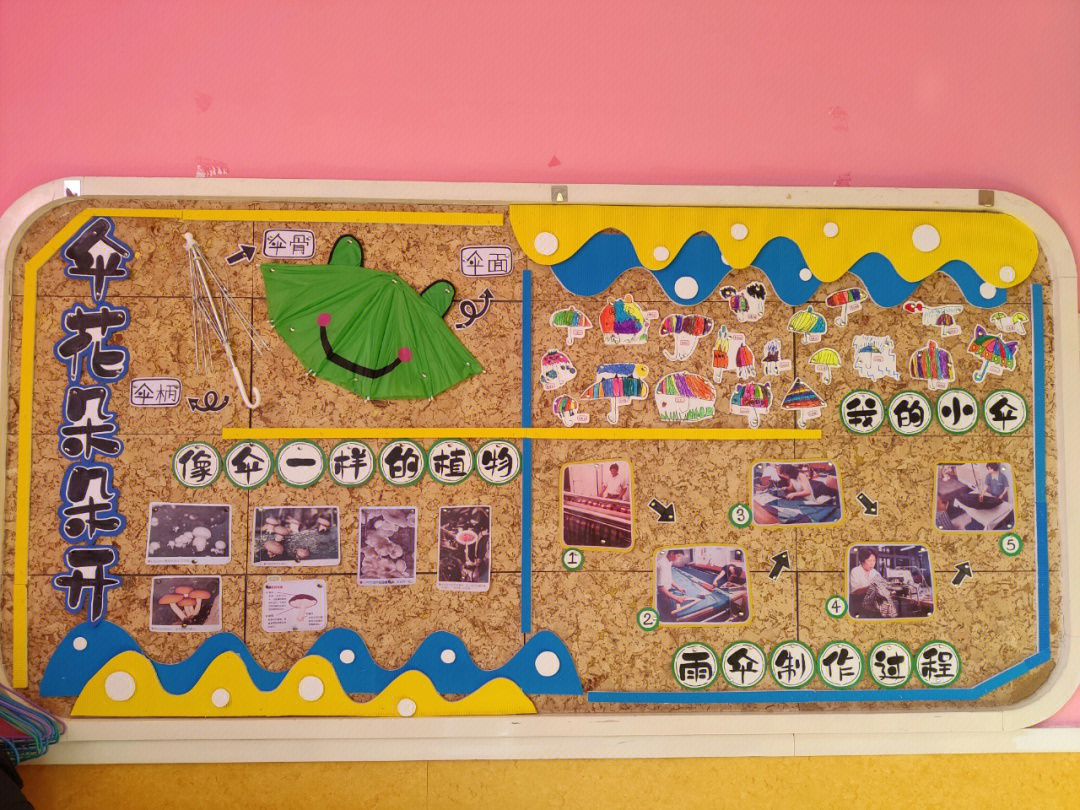 幼儿园下雨主题墙图片
