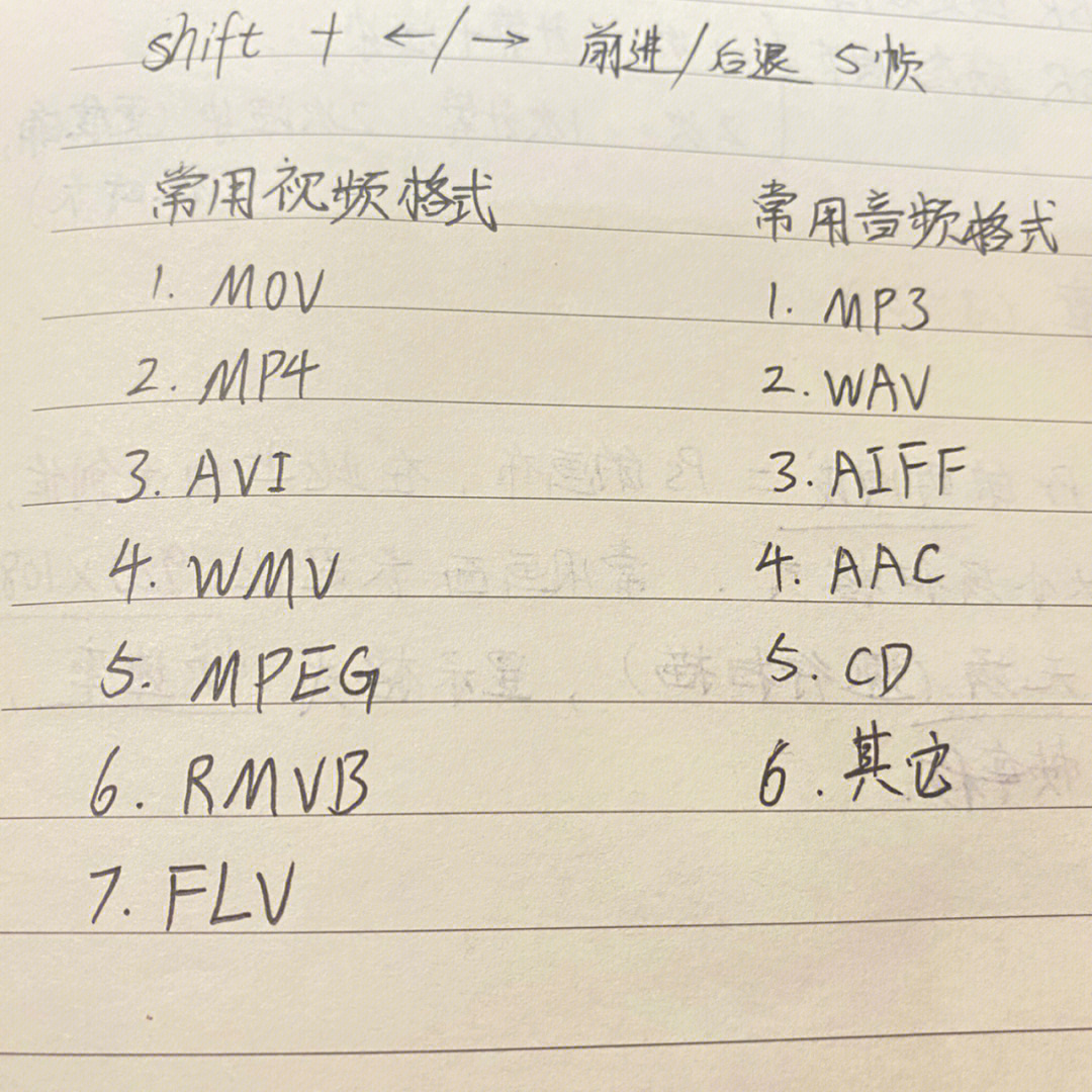 pr新手入门基础图解图片