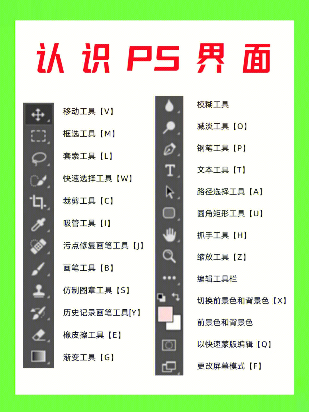 ps工具栏介绍使用方法适新手