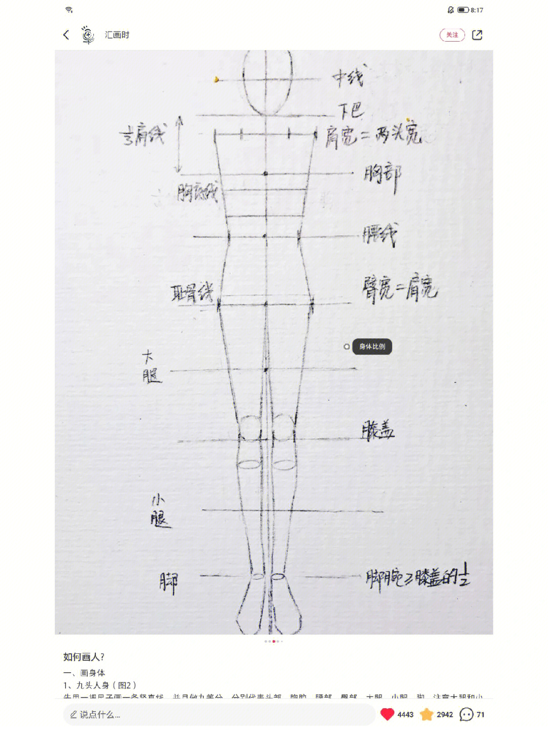 述描绘画图人物教程图片