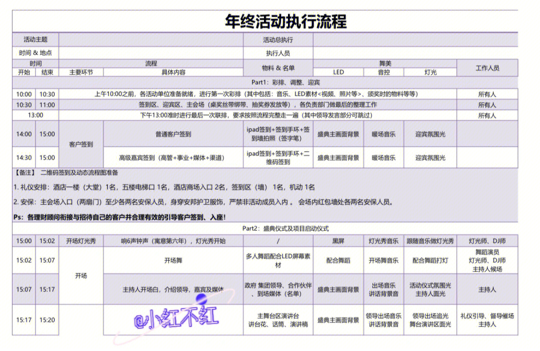 超完整活动策划执行流程表分享